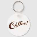 Recherche de café matin porteclés Drôle