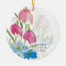 Suche nach blaue blumen ornamente Aquarell