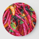 Suche nach chili wanduhren Food