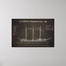 Suche nach segelschiff leinwandbilder Segeln