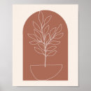 Recherche de plantes posters Moderne