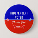 Recherche de indépendant badges Politique