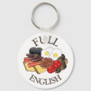 Recherche de complètement porteclés Anglais
