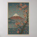 Recherche de style japonais art Mont fuji