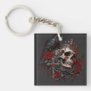 Recherche de motard accessoires Rouge