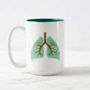 Recherche de humour parodie tasses La science