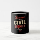 Recherche de ingénieur civil tasses Ingénierie