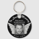 Suche nach schwarzer tod schlüsselanhänger Trauer