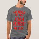 Recherche de noam chomsky Vacances