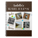 Suche nach travel kleine notizbücher Reiseplaner