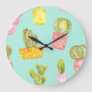 Suche nach töpfer wanduhren Blume