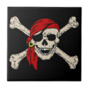 Suche nach piraten fliesen Knochen
