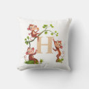 Recherche de zoo coussins Monogramme