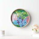 Suche nach vintage werbung wanduhren Altmodische