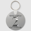 Recherche de deuxième anniversaire accessoires 2e