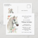 Recherche de tête animale cartes postales Blanc