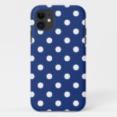 Recherche de pochettes iphone coques Motif