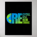 Suche nach wiederverwendung poster Umwelt