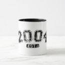 Suche nach 2004 Mädchen