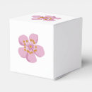 Recherche de prune ballotins Fleurs