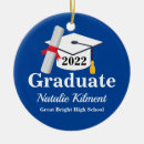 Suche nach graduation ornamente Uni