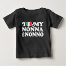 Suche nach nonna geschenke Grandchild