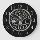 Recherche de witch horloges Wicca