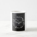 Recherche de succès tasses Citation