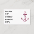 Recherche de navigation cartes visite Voile