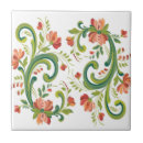 Suche nach schwedische fliesen Skandinavisch