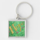 Recherche de croyance porteclés Inspirant