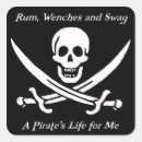 Suche nach rum aufkleber Schädel