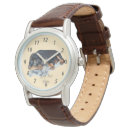 Recherche de de chiot montres Pour elle