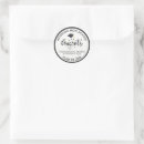 Suche nach 2 grad aufkleber Abschluss