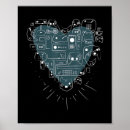 Suche nach gaming poster Spielen