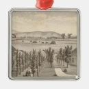 Recherche de oeil ornements Vue