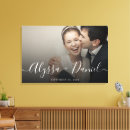 Recherche de panneau impressions sur toile Couple
