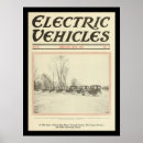 Recherche de voitures électriques posters Automobile