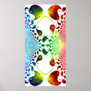 Recherche de spiritualité poster Mur