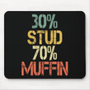Recherche de muffin tapis souris Père