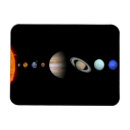 Recherche de planète refrigérateur magnets Astronomie