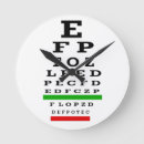 Recherche de ophtalmologue horloges Opticien