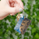 Recherche de terrasse porteclés Paysage
