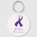 Suche nach awareness schlüsselanhänger Epilepsie