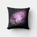 Suche nach supernovä kissen Nebel