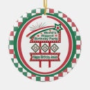 Recherche de invitations de fête ornements Décoration de noël