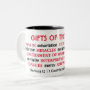 Recherche de saint esprit tasses Chrétien