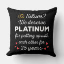 Suche nach 25 hochzeitstag kissen Liebe