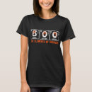 Recherche de element tshirts Tableau périodique