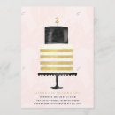 Suche nach kucheneinladung geburtstag einladungen Kindergeburtstag